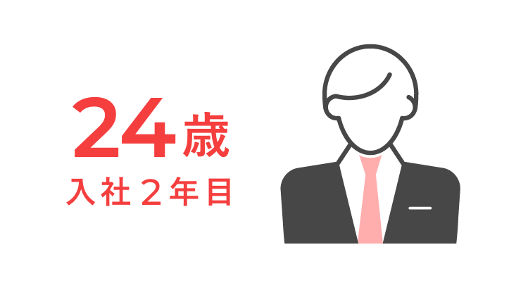 最年少リーダー24歳(入社2年目)