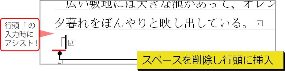 ［ばんざい］と入力してF4キー