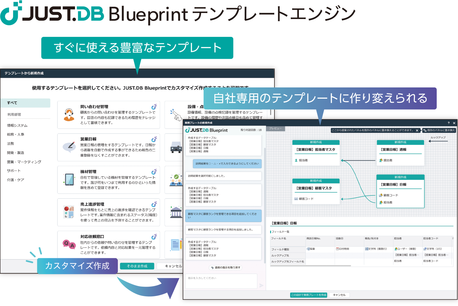 豊富なテンプレートを'ことば'で自社業務に最適化