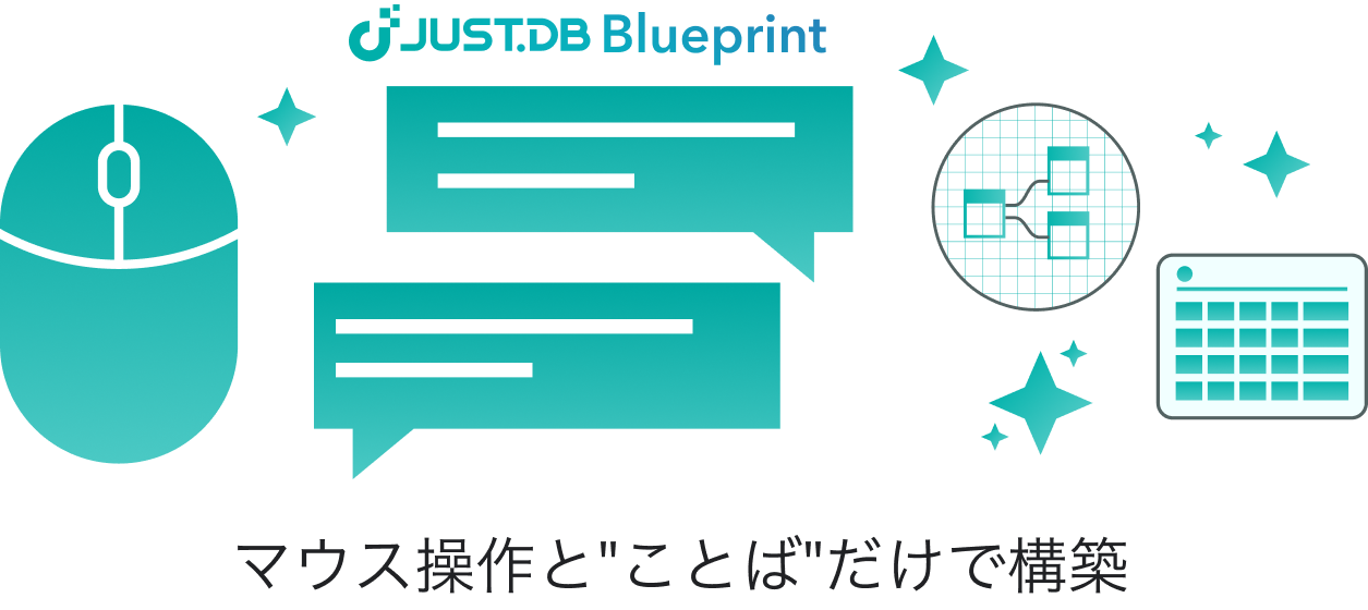 JUST.DB Blueprintのイメージ。マウス操作と”ことば”だけでシステムを構築