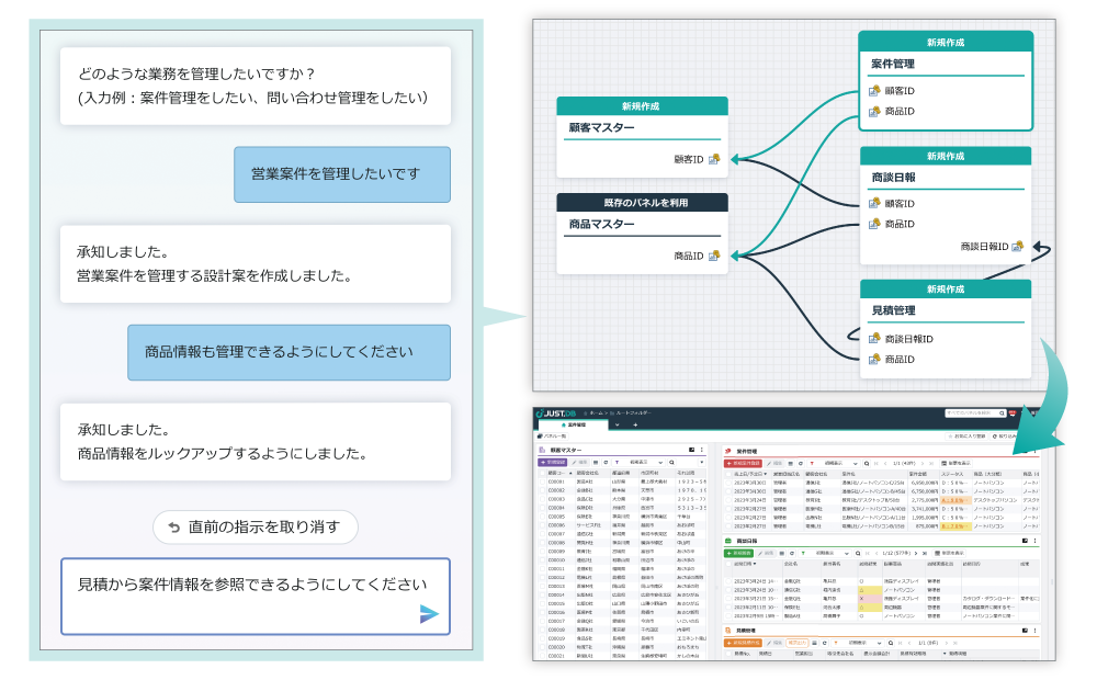 JUST.DB Blueprint（生成AIによるシステム設計）のイメージ。対話形式でシステムを設計・構築