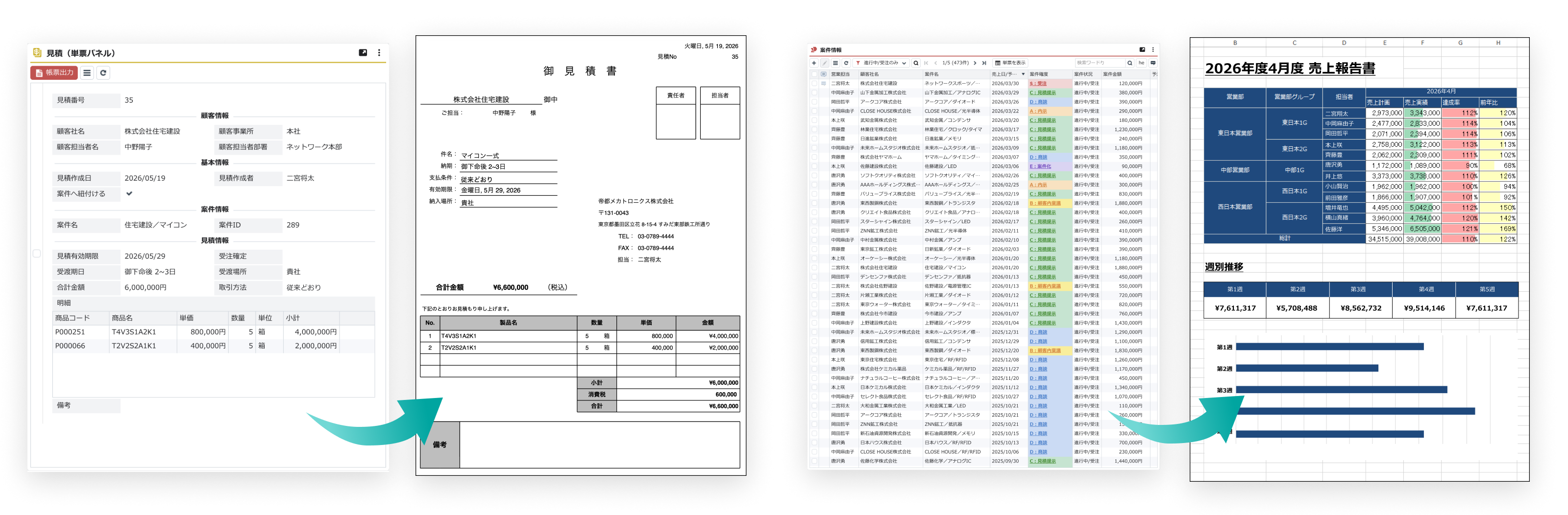 帳票出力のイメージ。Excel帳票そのままの形式でデータを出力