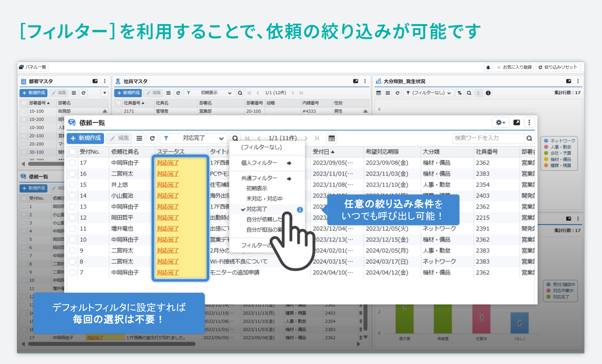 「ヘルプデスク」をシステム化／［フィルター］を利用することで、依頼の絞り込みが可能です。
