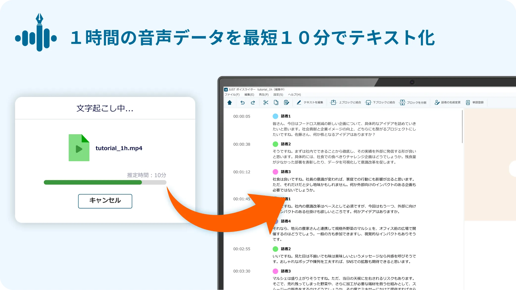1時間の音声も最短10分でテキスト化